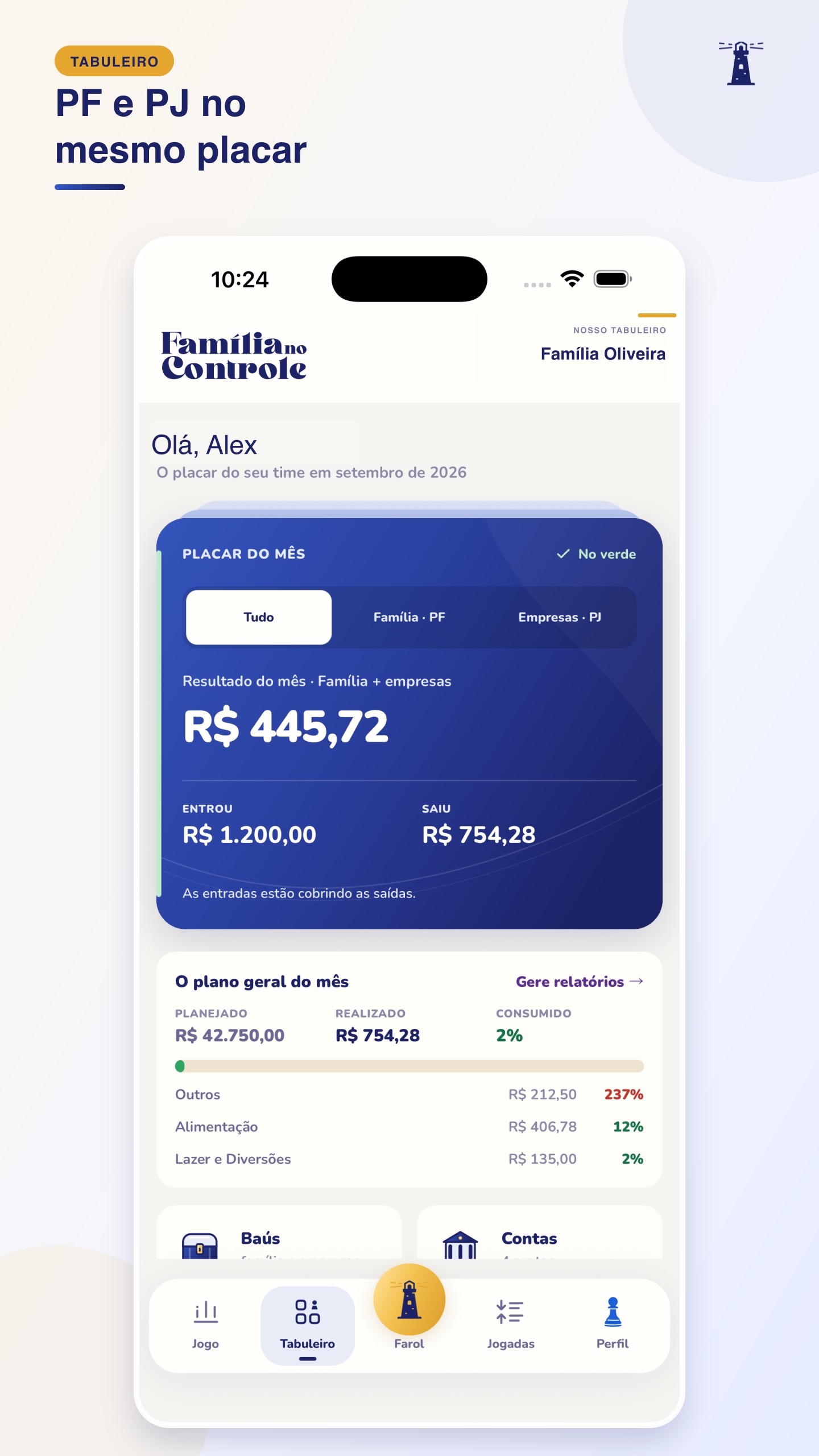 Tela atual do placar mensal com finanças pessoais e empresariais